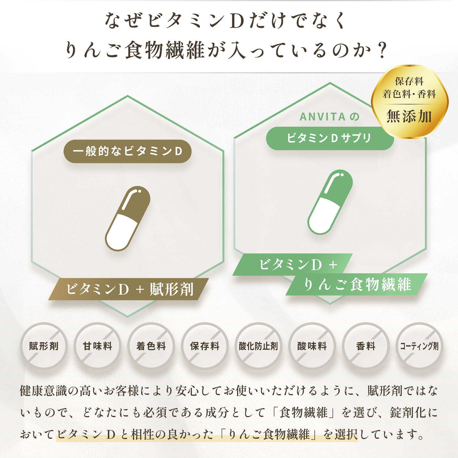 ビタミンD