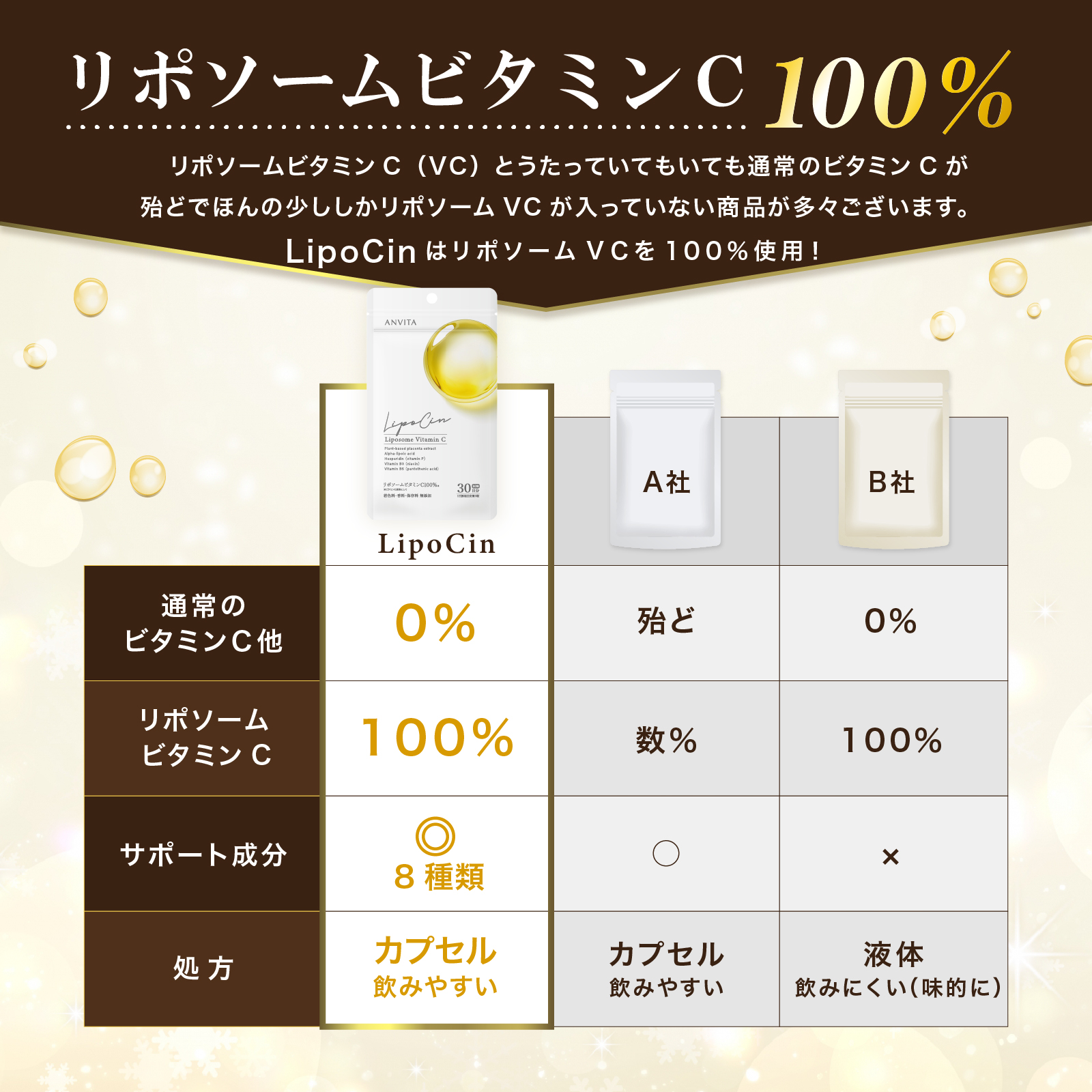 ビタミンC