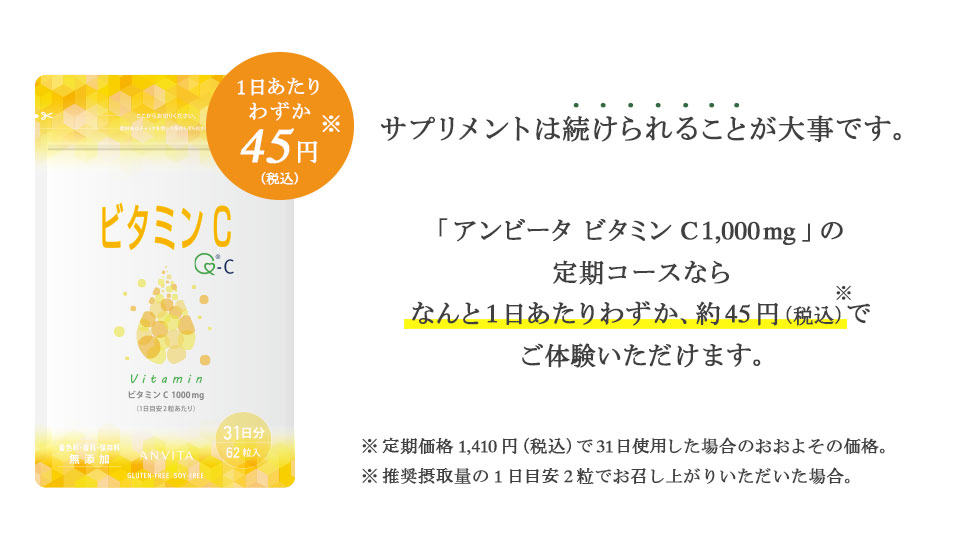 アンビータ ビタミンC・1日あたりの価格