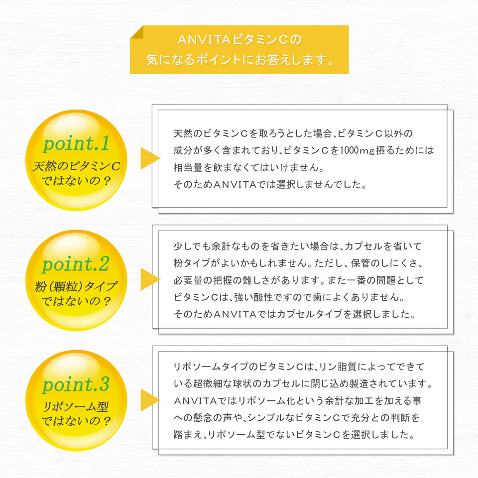 アンビータ ビタミンC・気になるポイント