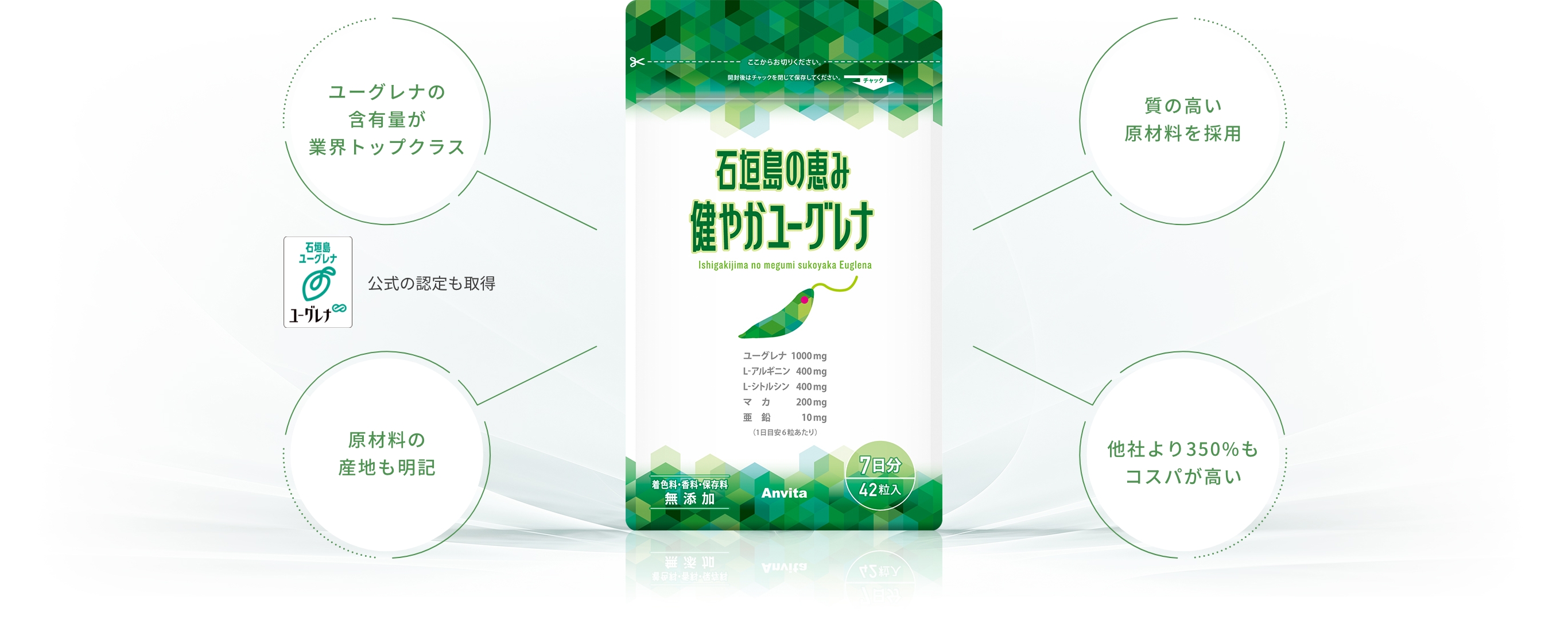 他社のユーグレナ製品との違い