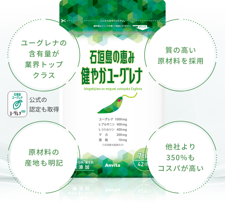 他社のユーグレナ製品との違い