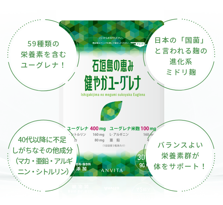 他社のユーグレナ製品との違い