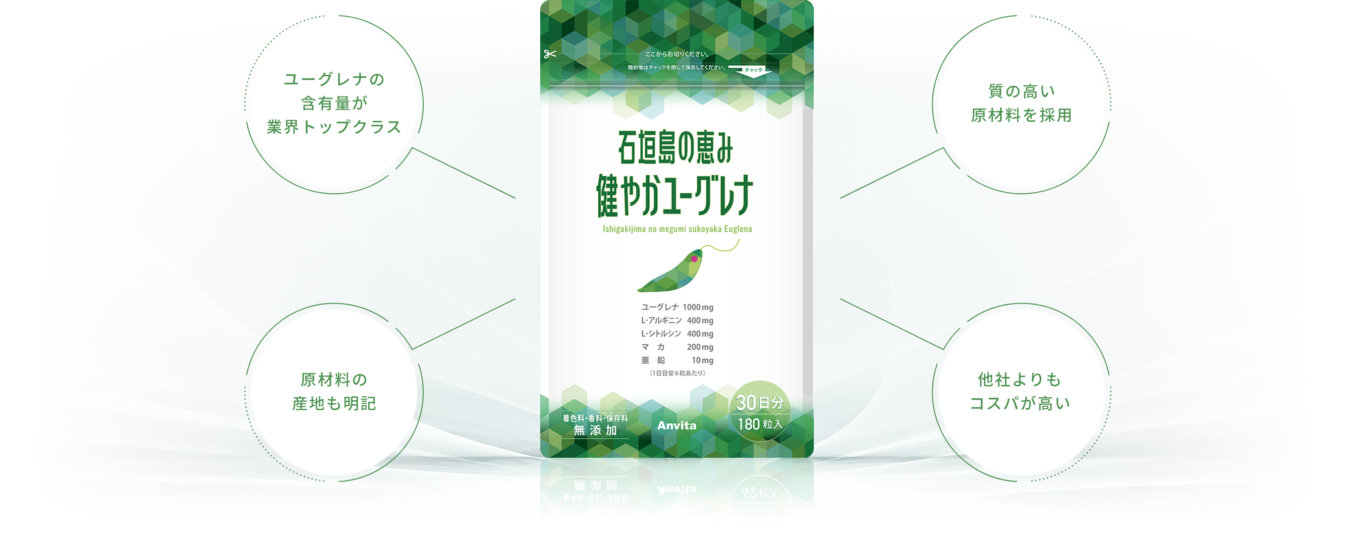 他社のユーグレナ製品との違い
