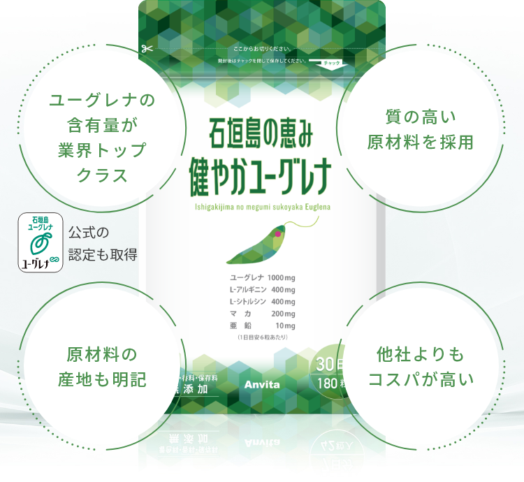 他社のユーグレナ製品との違い